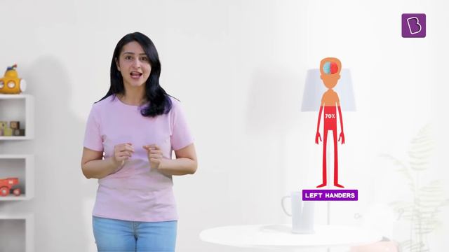 Why Are Some Of Us Left-Handed? | BYJU’S Fun Facts смотреть онлайн