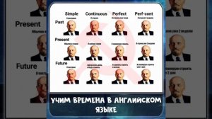 Flash Warning времена в английском языке учить полезно знать информация как выучить английский язык