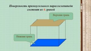 3 четверть  математика,урок  №16 Куб, прямоугольный параллелепипед  Дизайн