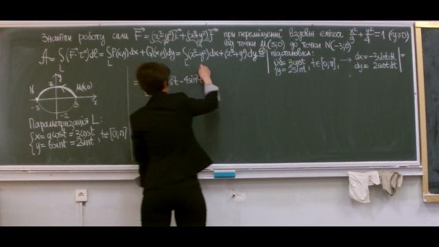 Застосування криволінійних інтегралів 2-го роду. Робота плоского поля сил (безпосереднє обчислення) смотреть онлайн