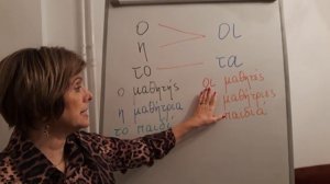 ГРЕЧЕСКИЙ С МАРИЕЙ КЕФАЛИДУ. Определенный артикль.