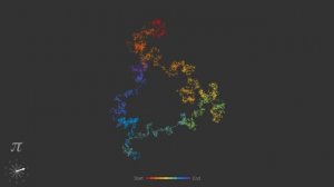 Number walk of first 100,000 digits of pi (π)