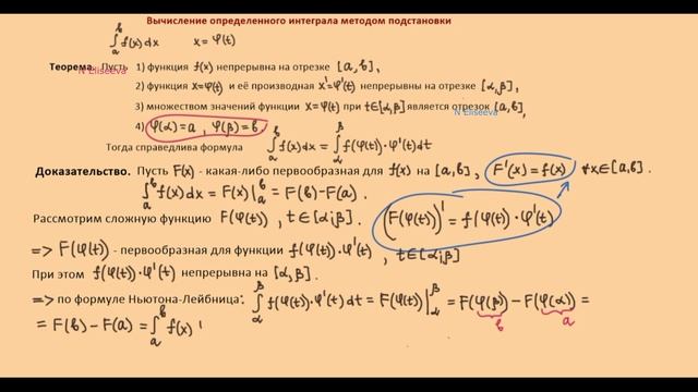 Определенный интеграл метод замены переменной (доказательство, пример)