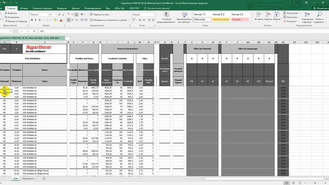 Pronest. Настройка, краткое руководство, таблицы, отключения thc, подготовка УП и т.д. смотреть онлайн
