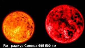Сравнение размеров звёзд от Солнца до Сверхгиганта