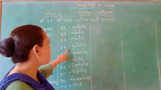 Std-2 maths part-9 смотреть онлайн