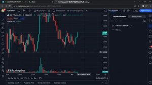 МОЯ ПРИБЫЛЬНАЯ СТРАТЕГИЯ / ТРЕЙДИНГ ОБУЧЕНИЕ С НУЛЯ/ ТОРГОВЛЯ КРИПТОЙ