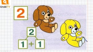 Числа 1, 2  Цифра 2. Математика 1 класс