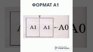 Формат листа бумаги А0, А1, А2 и т.д.
