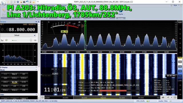 11.05.2023 08:01UTC, [Es], Hitradio Ö3, Австрия, 88.8МГц, 1785км