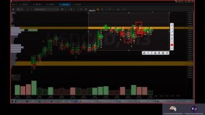 Обучение DeltaRiver / Как торговать по Дельтаривер / Стратегия Deltariver / Бинарные опционы. Quote