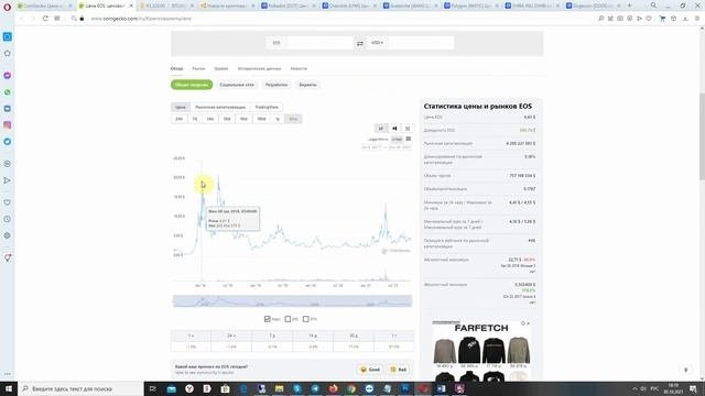 КРИПТОВАЛЮТЫ DOGE И SHIB, ПОЧЕМУ ИХ НЕ КУПЛЮ? ОБЗОР DOGECOIN И SHIBA INU