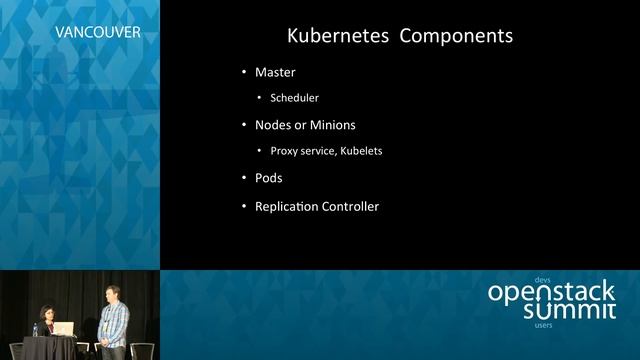 Building the Enterprise Cloud with Openstack, Docker, Kubernetes, and CoreOS смотреть онлайн