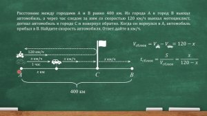 Расстояние между городами А и В равно 400 км. Из города А в город В выехал автомобиль, а через час.