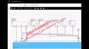 Mercedes-Benz GLS-Class X167 Wiring Diagram
