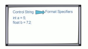 what is printf in c language