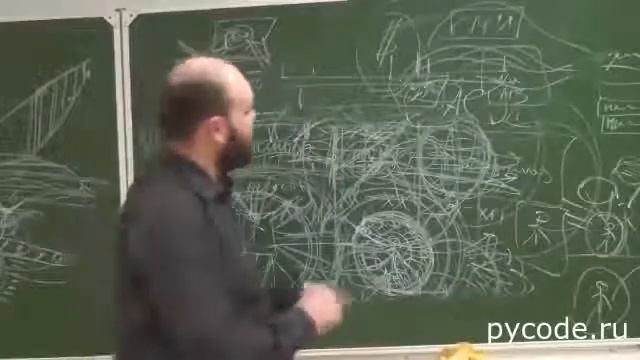 Холопов А. В.  Человек и технологии постмодерна.