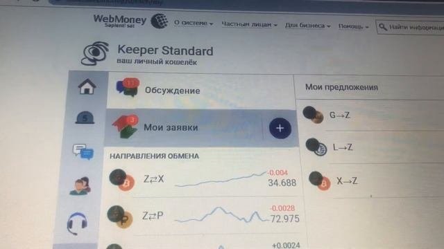 Биржевая торговля на Вебмани