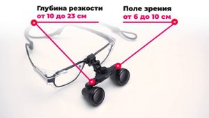 Обзор бинокулярной лупы EVC 300 FLM от SurgiTel