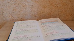 Книжная полка//Итоги зимы 2021-2022