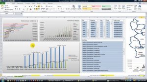 How to Speed Up Your Workbook - My SECRET EXCEL WEAPON