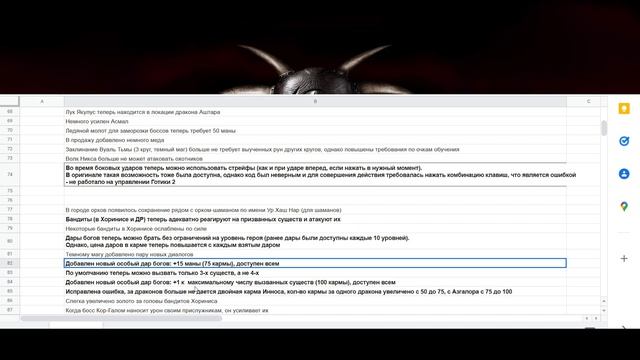 Новая Гильдия Переработка Классов и Много Других Изменений | Готика 2 Новый Баланс