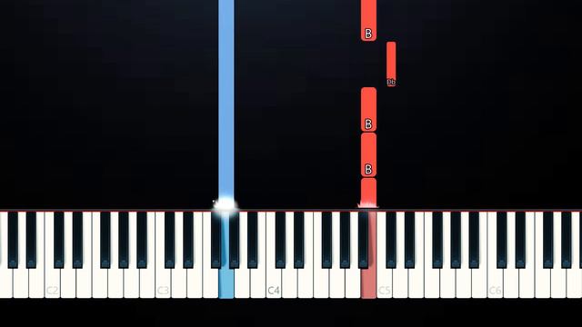 Edith Whiskers - Home (SLOW EASY PIANO TUTORIALS)