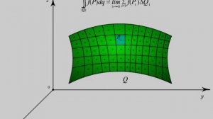 Поверхностный интеграл 1 рода