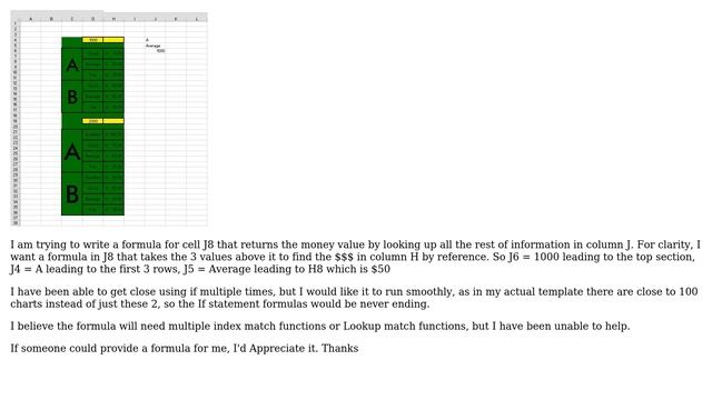 Unix & Linux: "super advanced" excel, EXPERT NEEDED