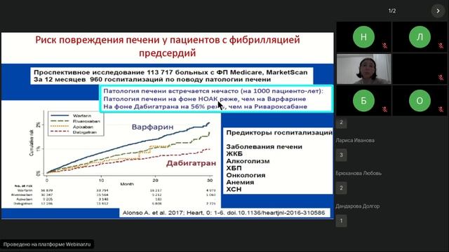 10-11-22 Кардиология Антитромбатическая терапия при ФП Федоришина ОВ.mp4