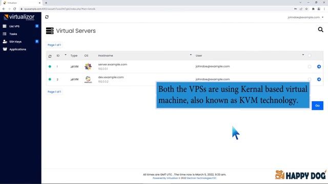 How to Check VPS RAM, IP, Disk Capacity, and the Virtualization Details in Virtualizor Happy Dog смотреть онлайн