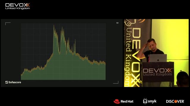 Scaling: from 0 to 20 million users by Josip Stuhli смотреть онлайн