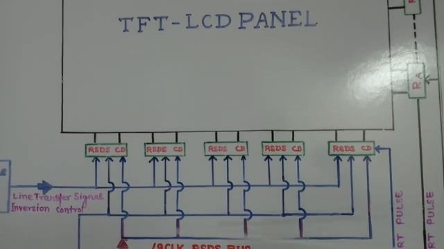 TFT LCD PANEL | RSDS Signals Analysis Motherboard to Panel Details | смотреть онлайн