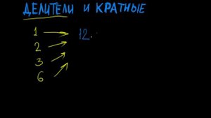 Делители и кратные