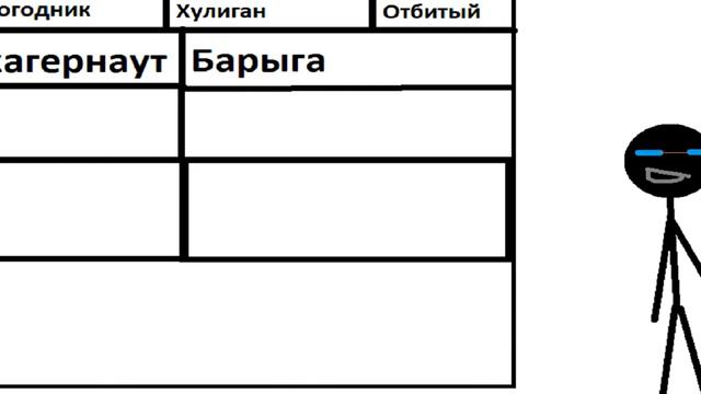 Иерархия в школе(фракции учеников)