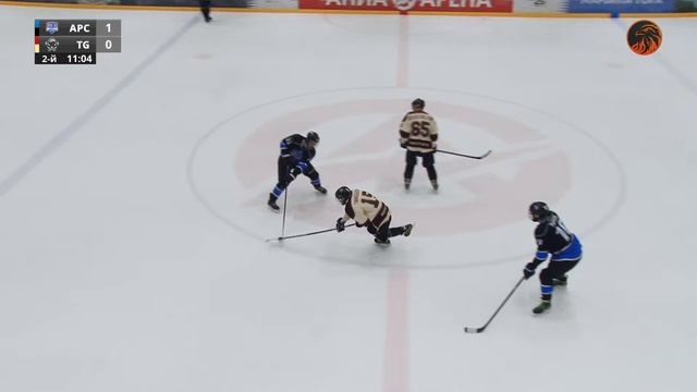 Арсенал 2020 - Топ Ган смотреть онлайн