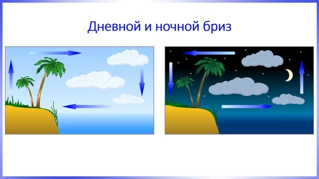 Теплопередача Конвекция Излучение || Физика 8 класс смотреть онлайн