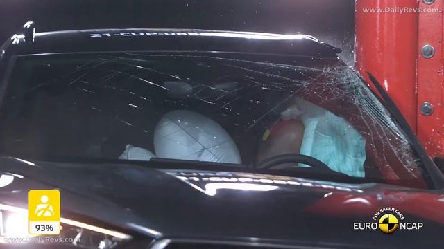 2021 SEAT Cupra Formentor | ⭐⭐⭐⭐⭐ | Euro NCAP | Crash Test смотреть онлайн