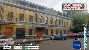 ЛУЧШИЕ ОТЕЛИ ЯРОСЛАВЛЯ выбор сравнение рейтинг