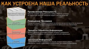 Забытая система познания - ТРИВИУМ