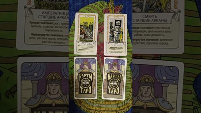 Мои отношения с родителями. смотреть онлайн