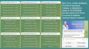 Возбудитель для мужчин быстрого действия купить в аптеке
