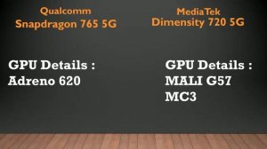 MediaTek Dimensity 720 5G vs Snapdragon 765G ?? | Who Will WIn...? | Kon Sa Processor Best hai?