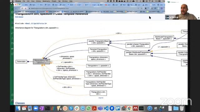 Theory and Practice of FEM - 04 - Triangulation, DoFHandler, FiniteElement смотреть онлайн