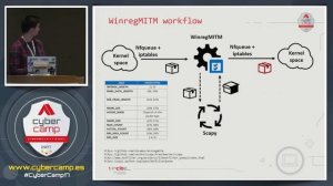 WinReg MiTM: Simple Injection and Remote Execution (S. Hernández) T5 - CyberCamp 2017 (EN)