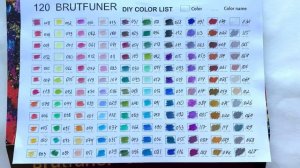 Краткий обзор на карандаши Brutfuner