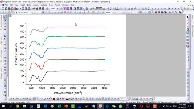 How to plot Y offset or Y stack plots in origin