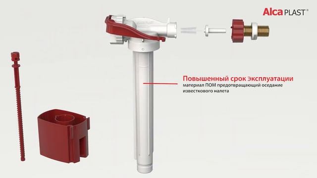 Впускные механизмы A150, A160 смотреть онлайн