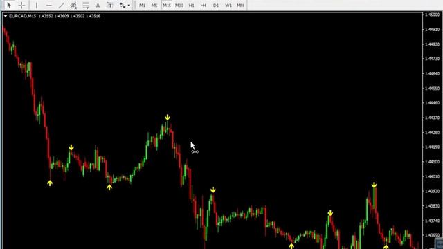 asia v6.0 2020 || MT2trading indicator || download now смотреть онлайн