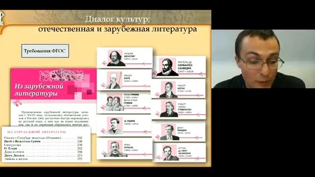 Диалоговый принцип в обучении на примере УМК по литературе издательства Русское слово смотреть онлайн